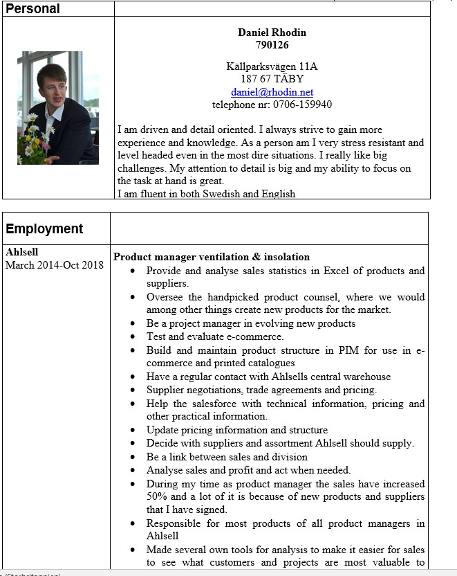 CV